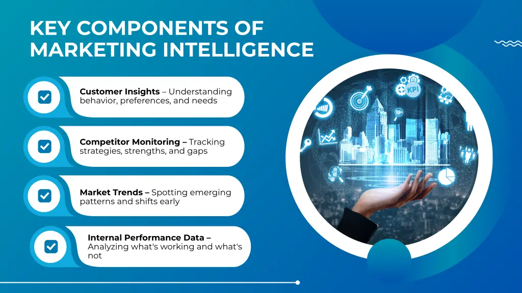 key components of marketing intelligence