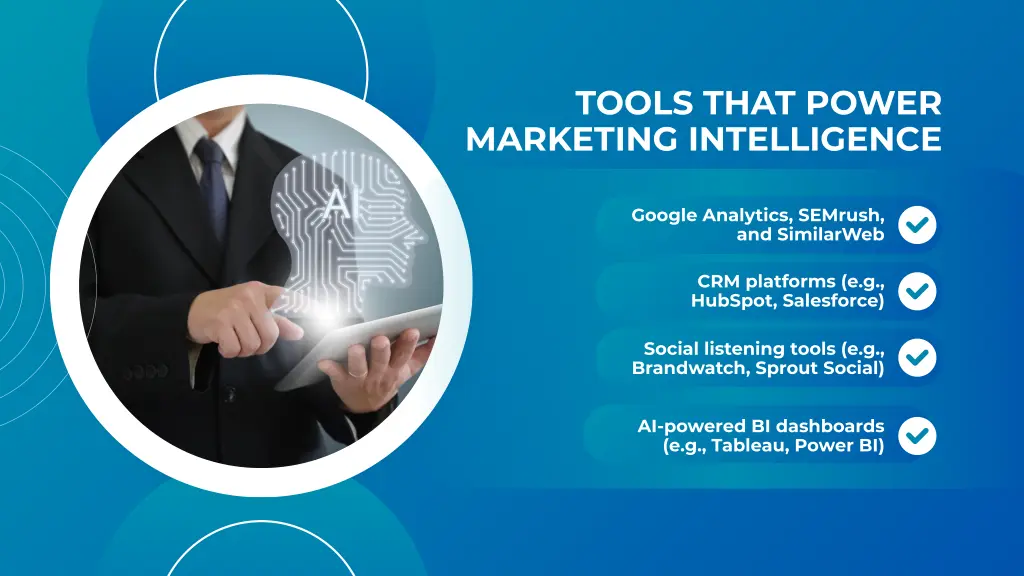 tools that power marketing intelligence