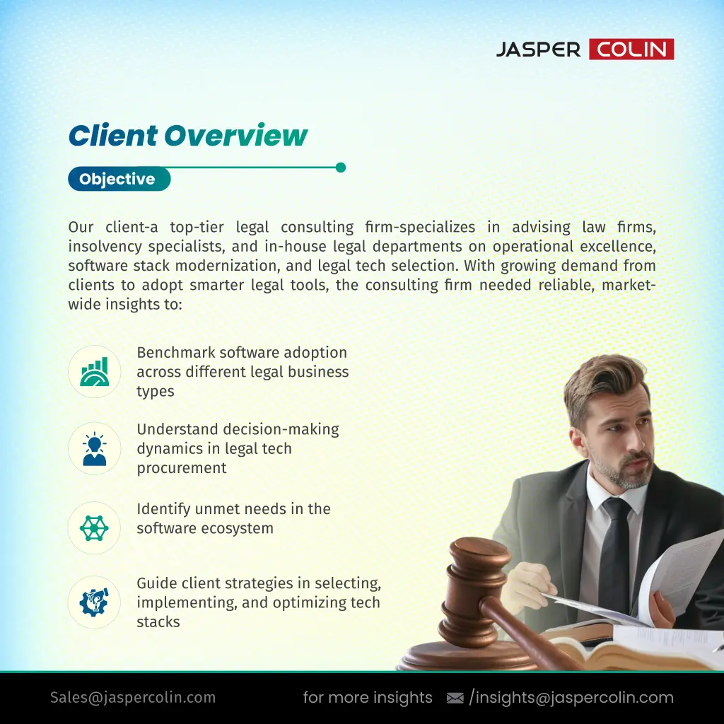 client overview