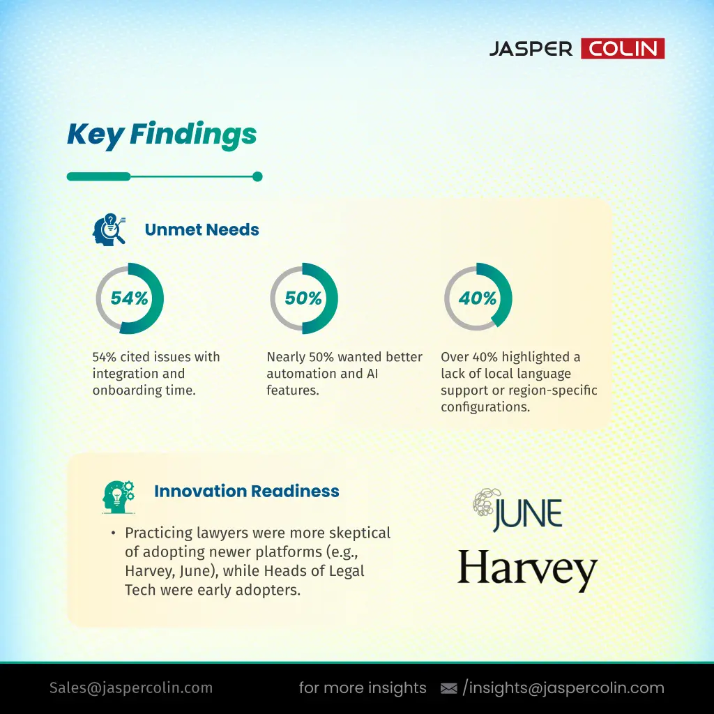 key findings 1