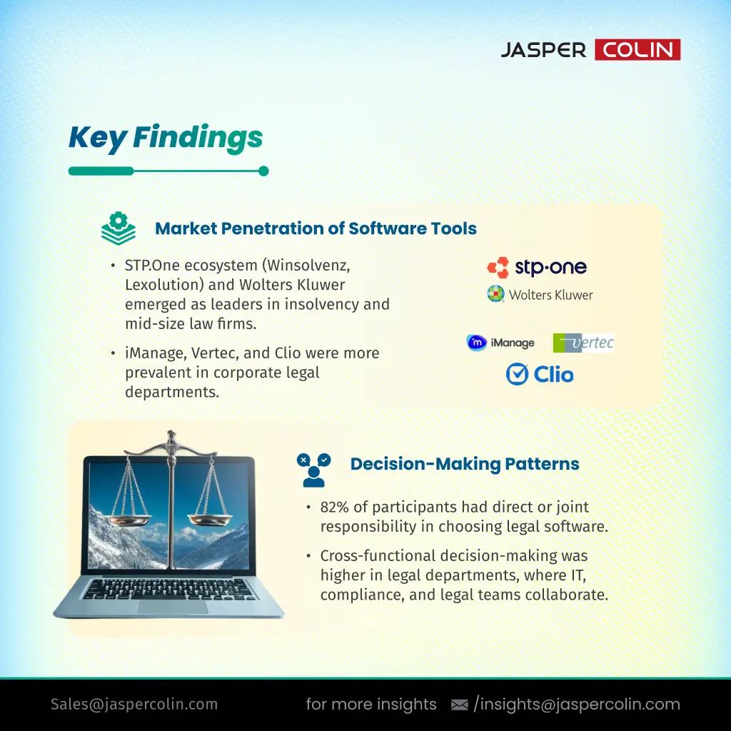 key findings