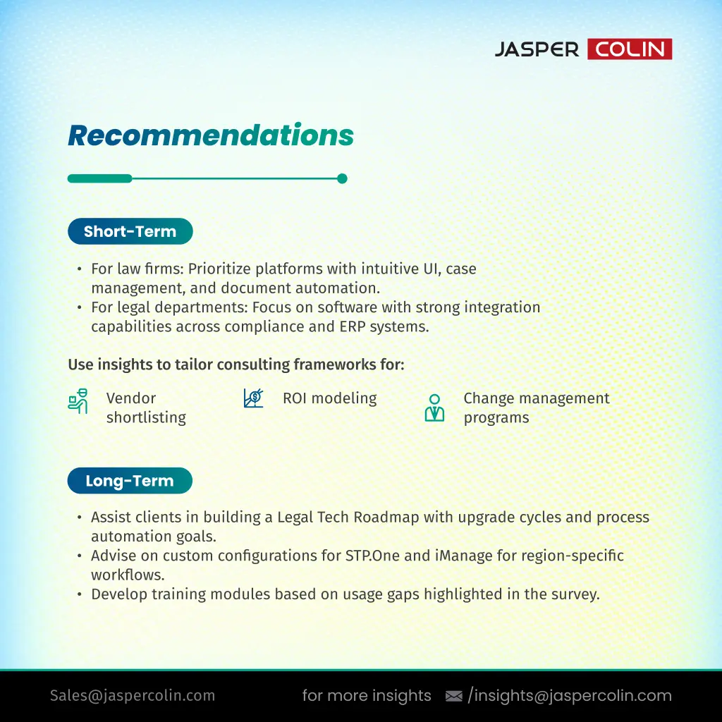 recommendations