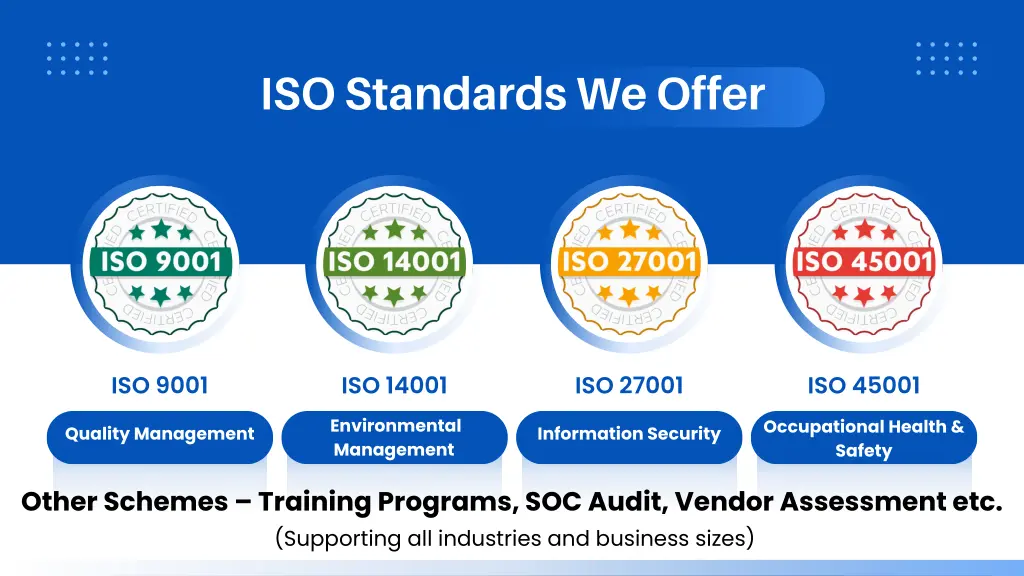 iso standards we offer