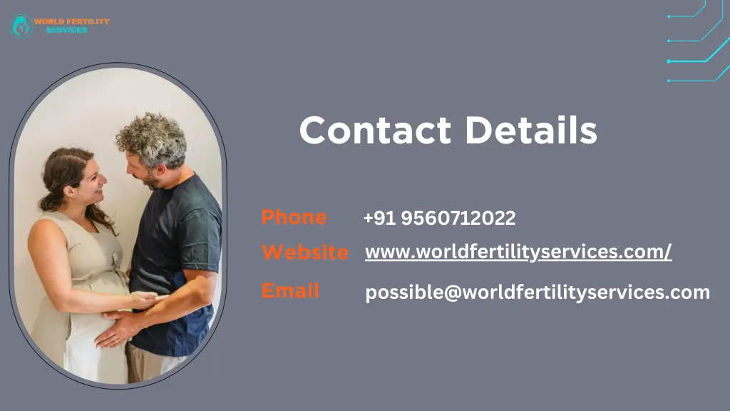 contact details