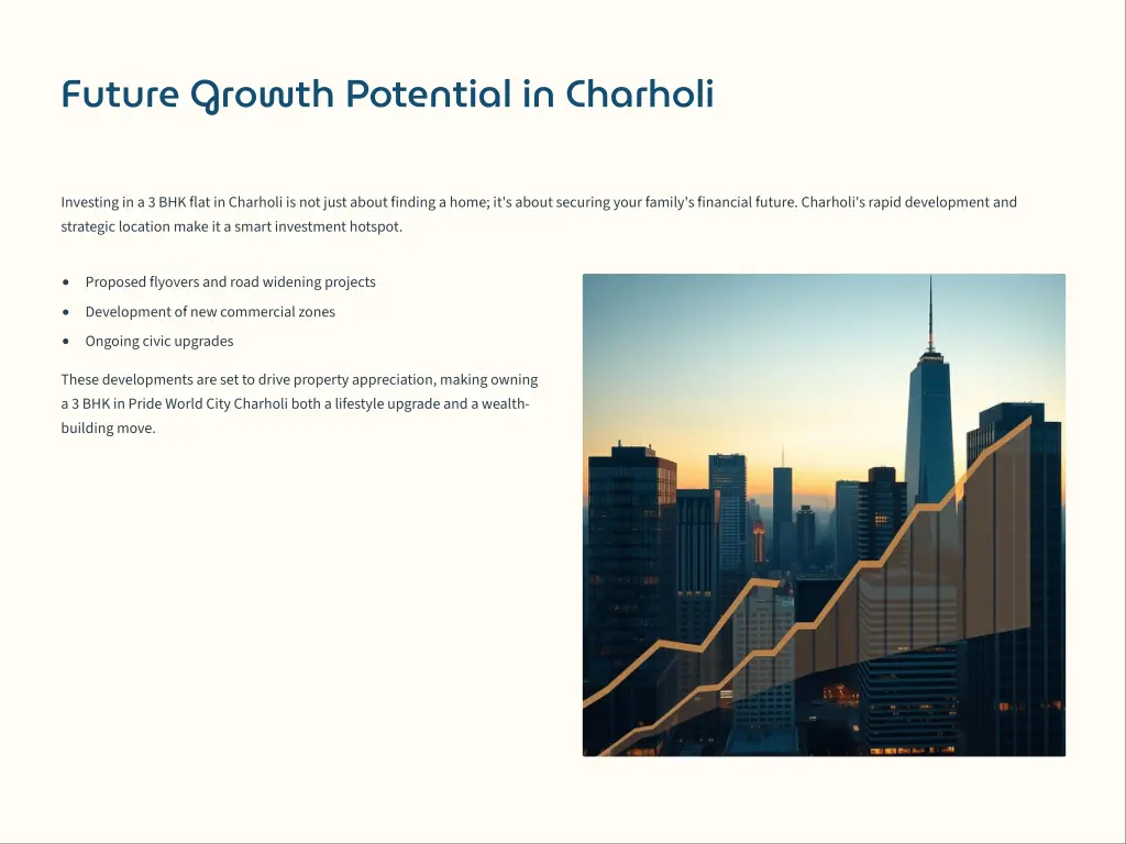 future growth potential in charholi