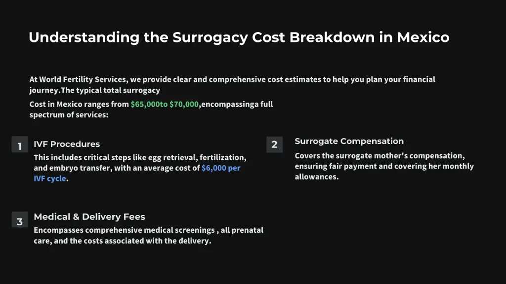 understanding the surrogacy cost breakdown
