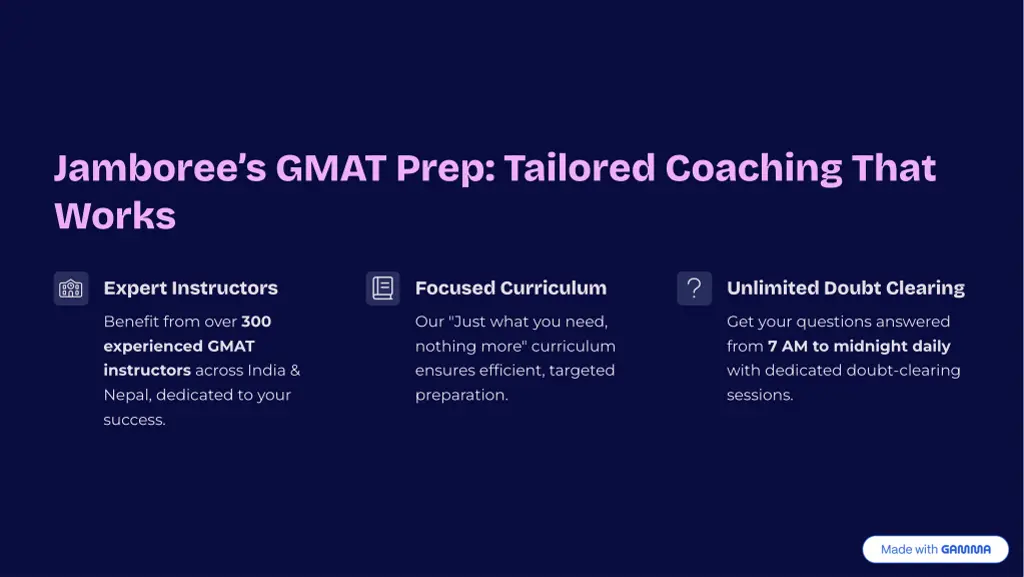 jamboree9s gmat prep tailored coaching that works
