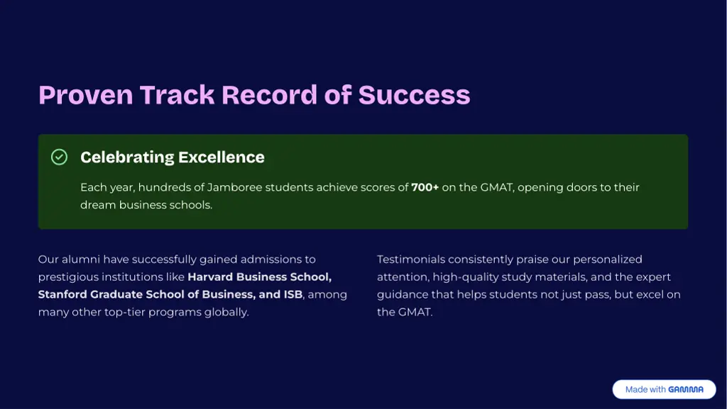 proven track record of success