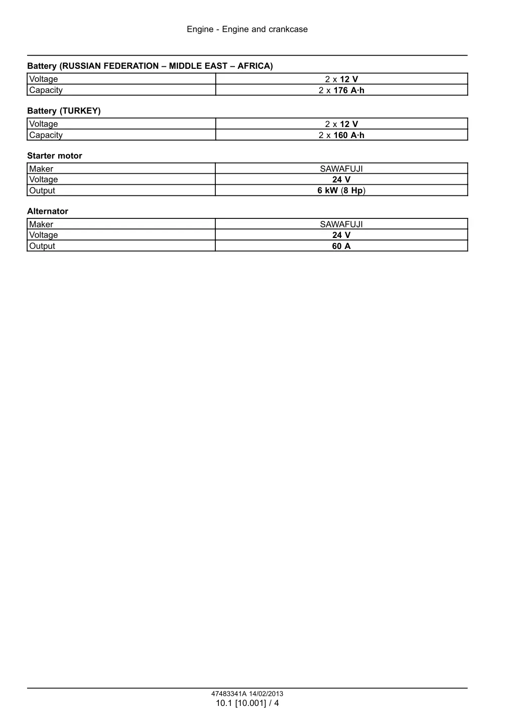 engine engine and crankcase 1