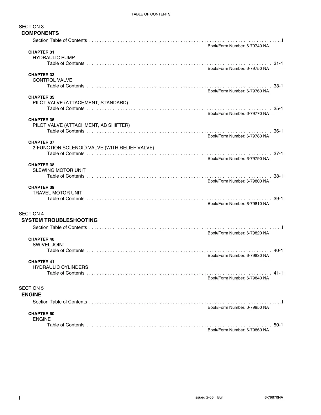table of contents