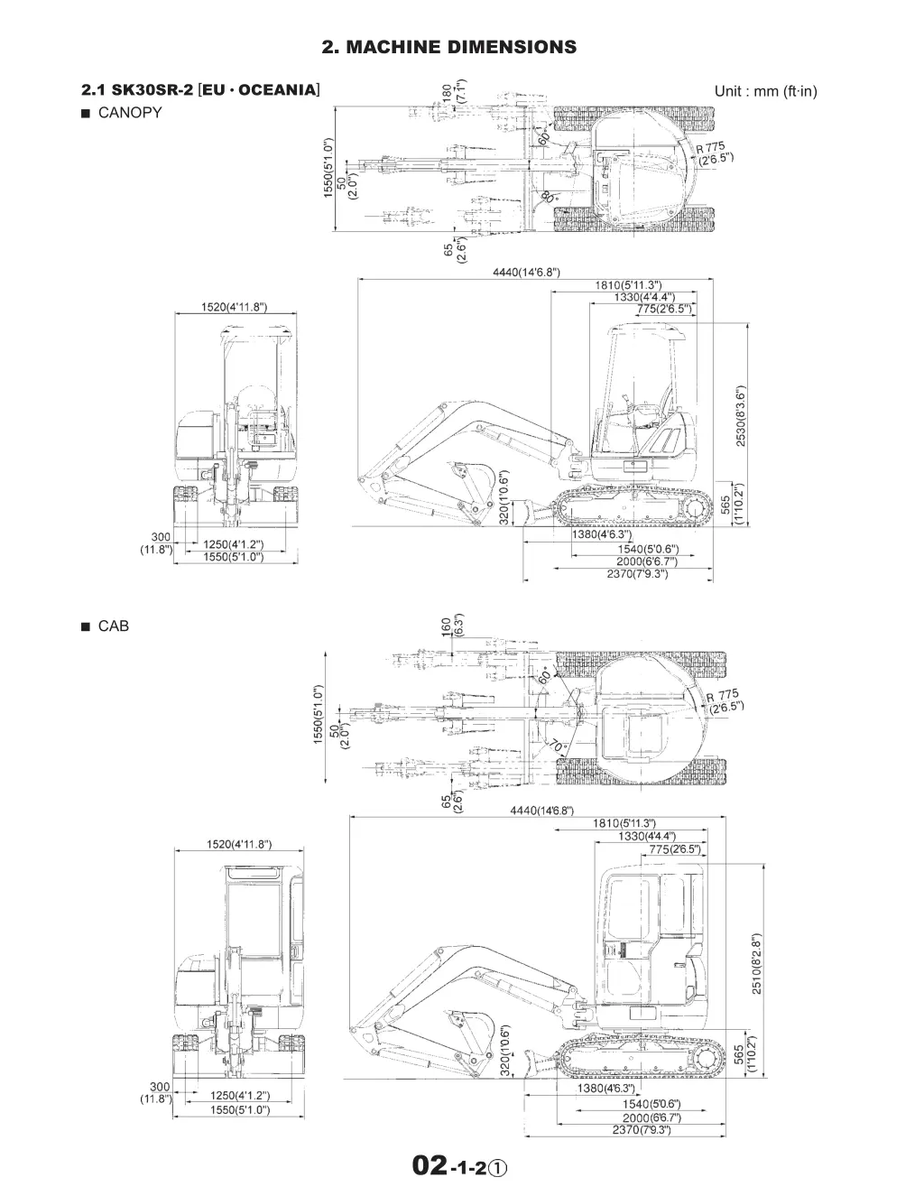 2 machine dimensions