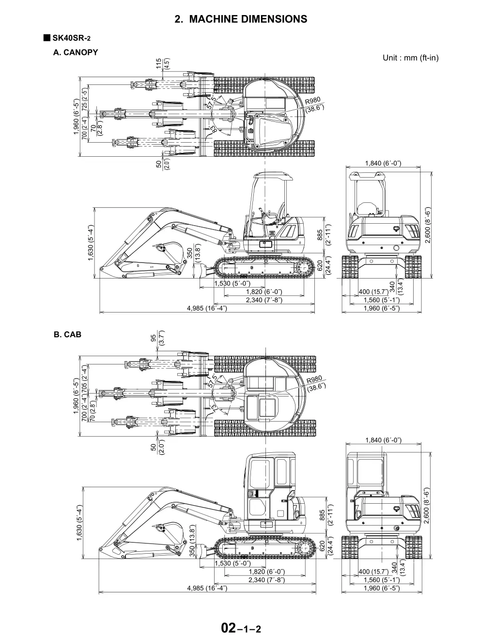 2 machine dimensions