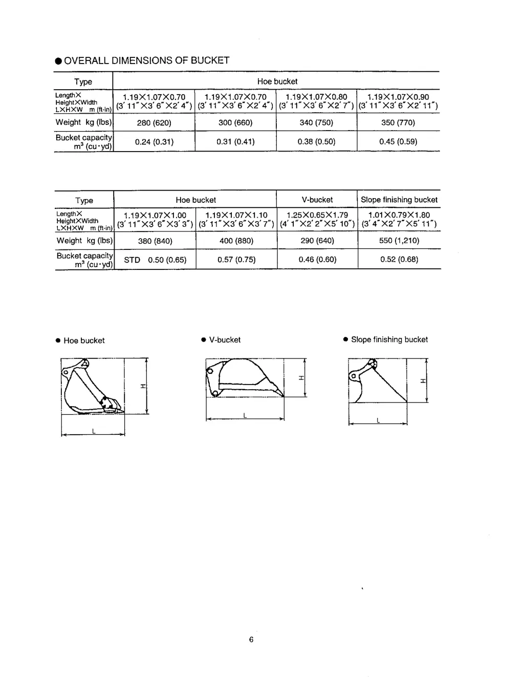slide15