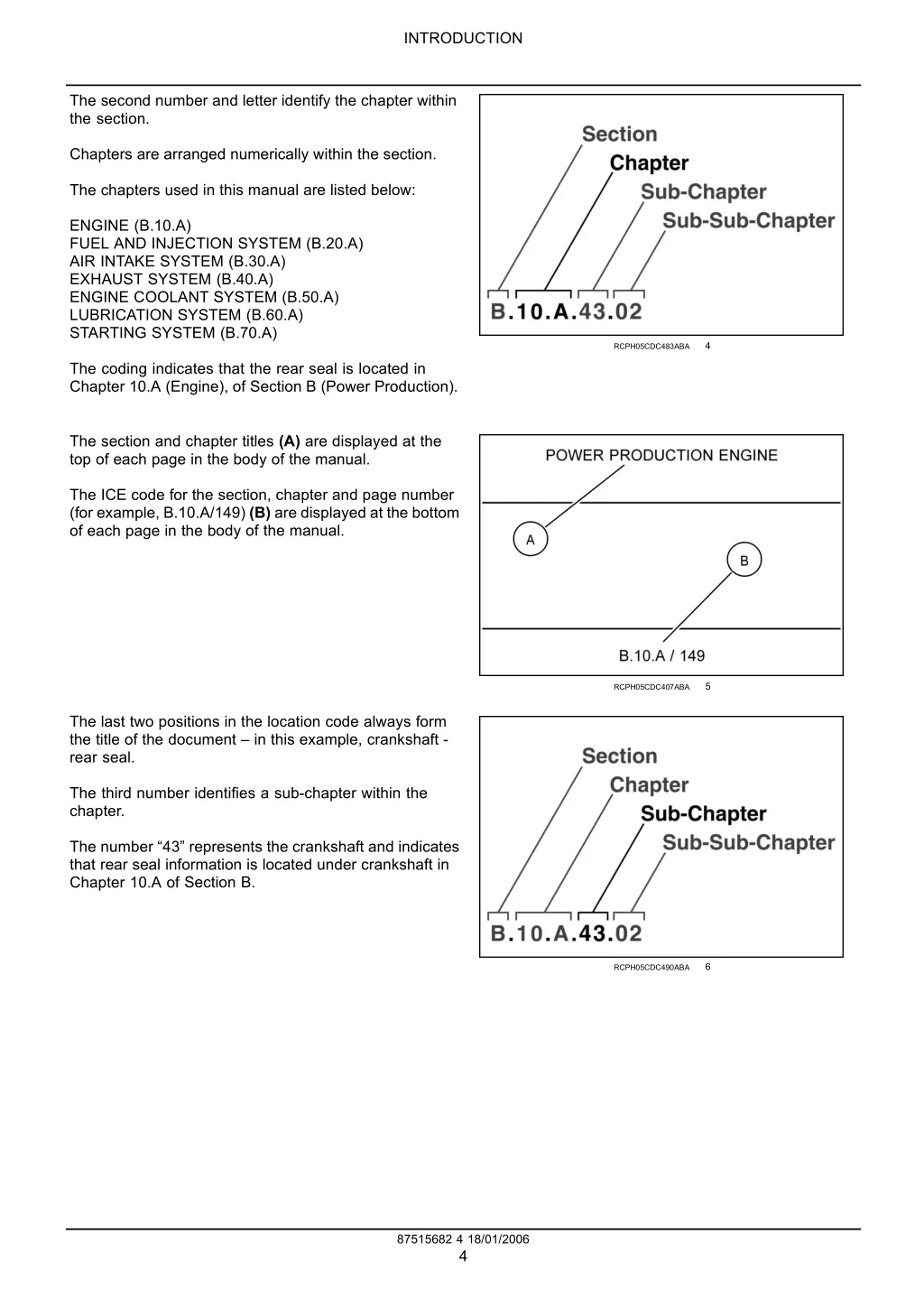 introduction 2