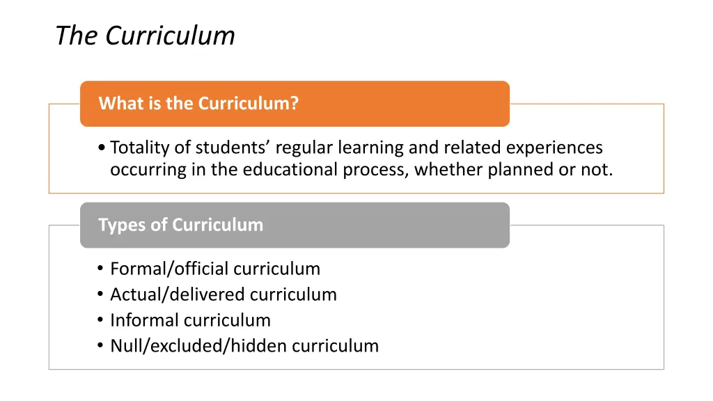 the curriculum