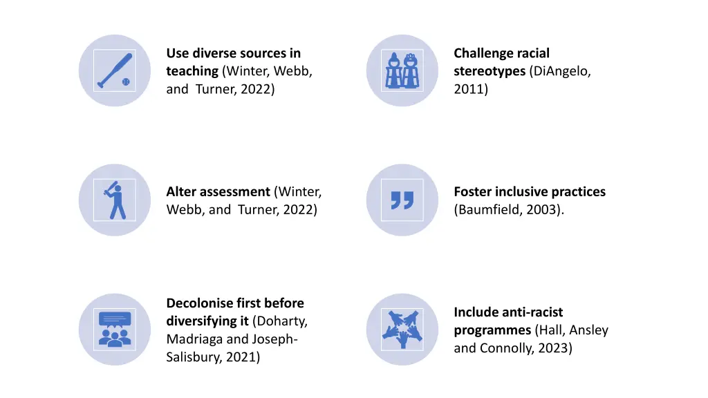 use diverse sources in teaching winter webb