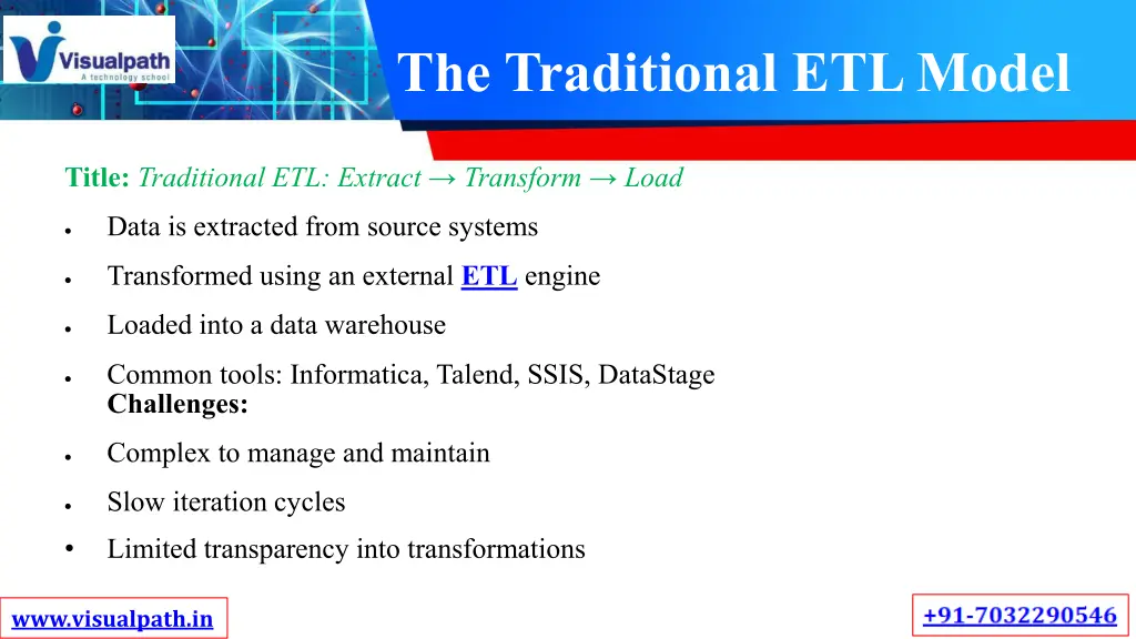 the traditional etl model