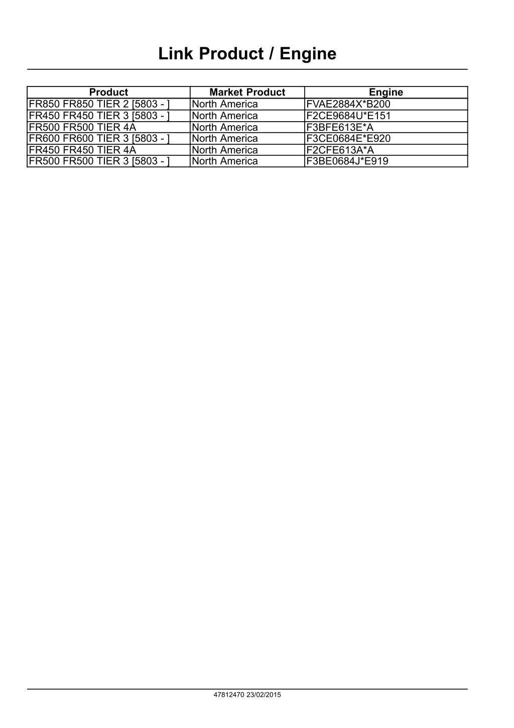 link product engine