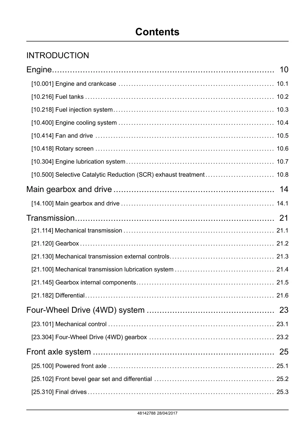 contents