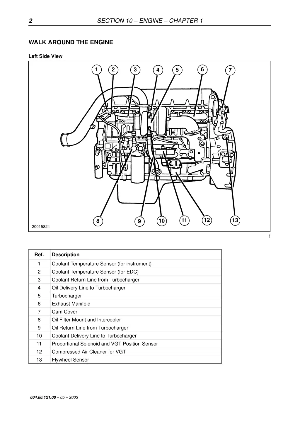 section 10 engine chapter 1 1