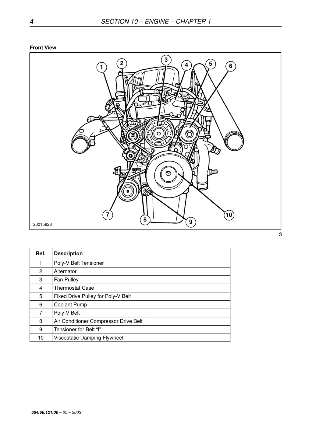 section 10 engine chapter 1 3