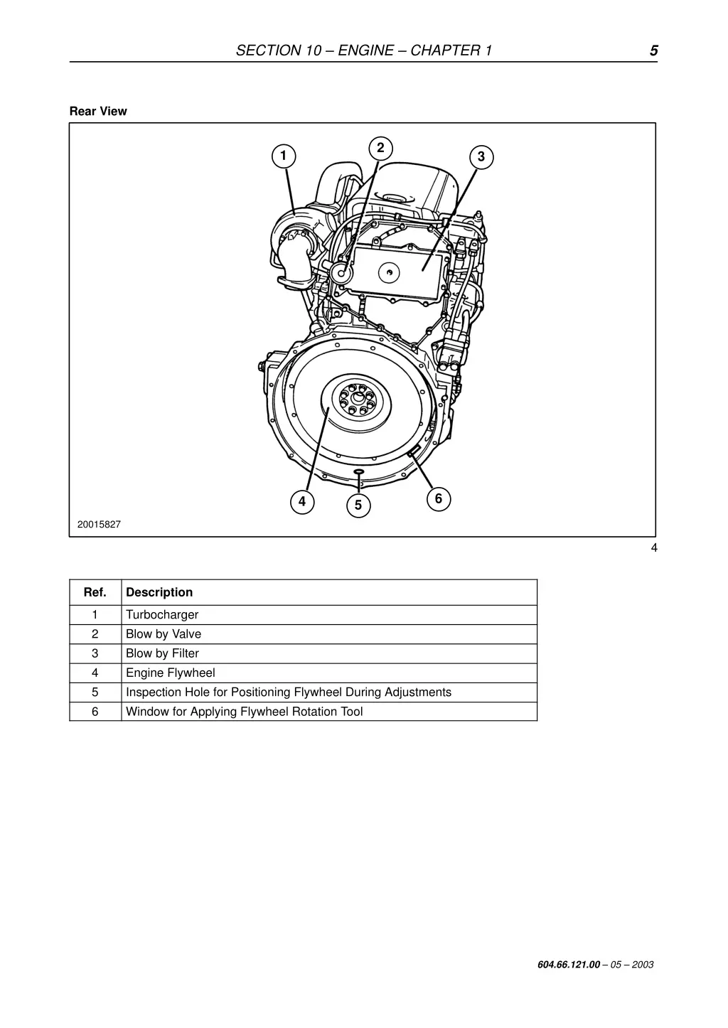 section 10 engine chapter 1 4
