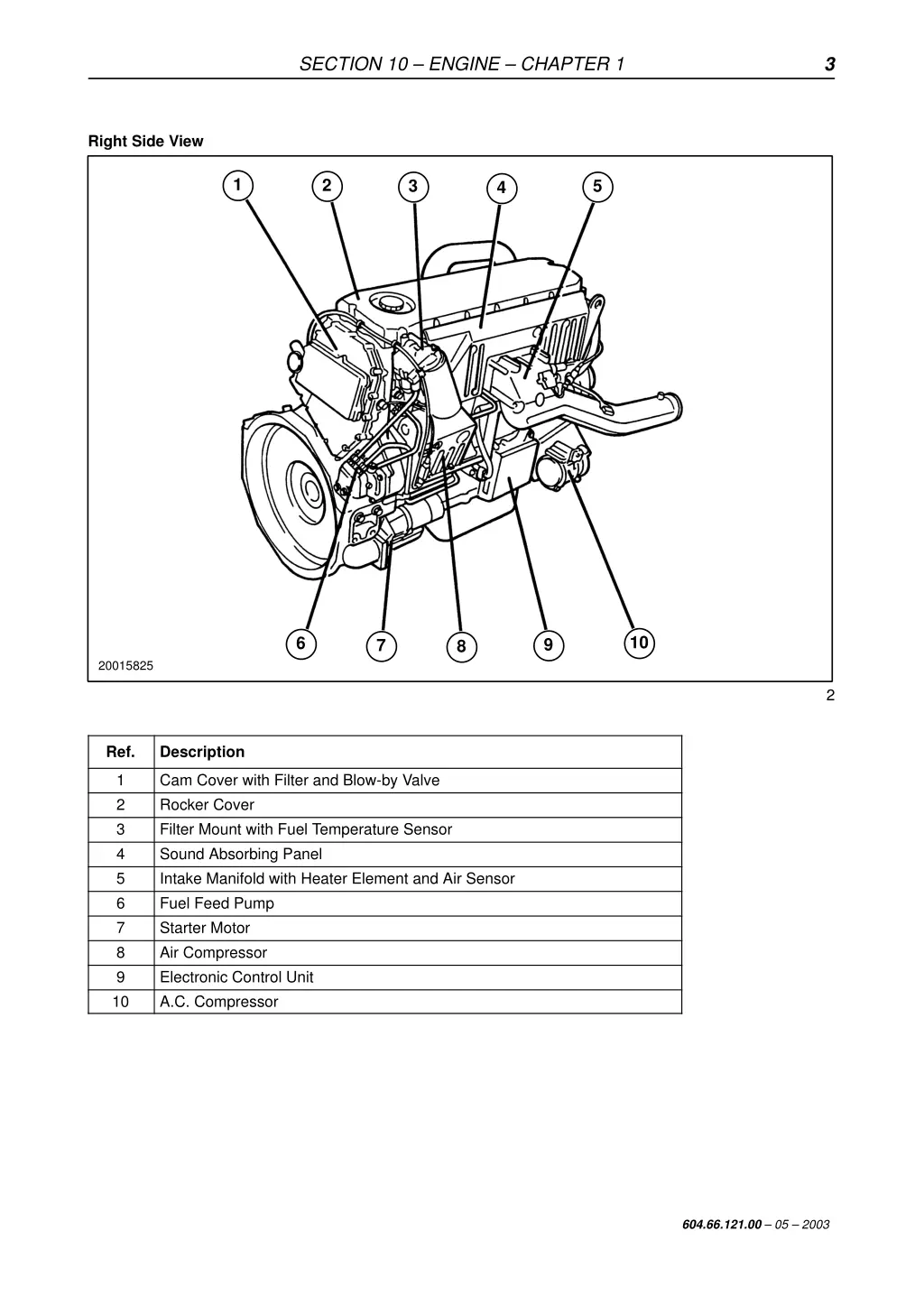 section 10 engine chapter 1 2