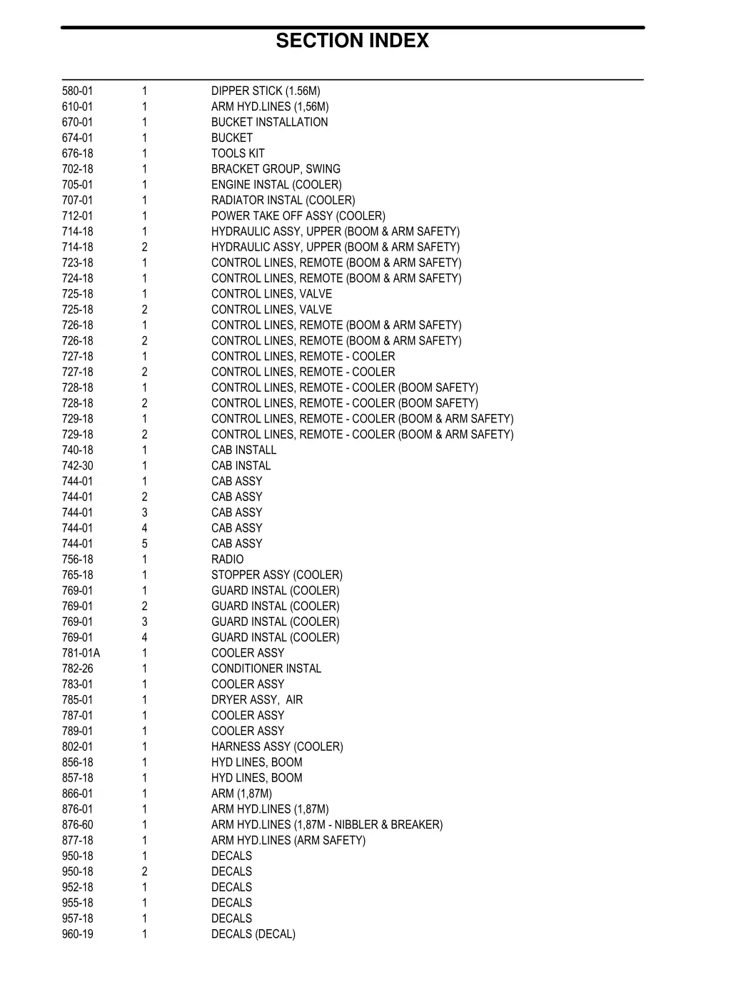 section index 2