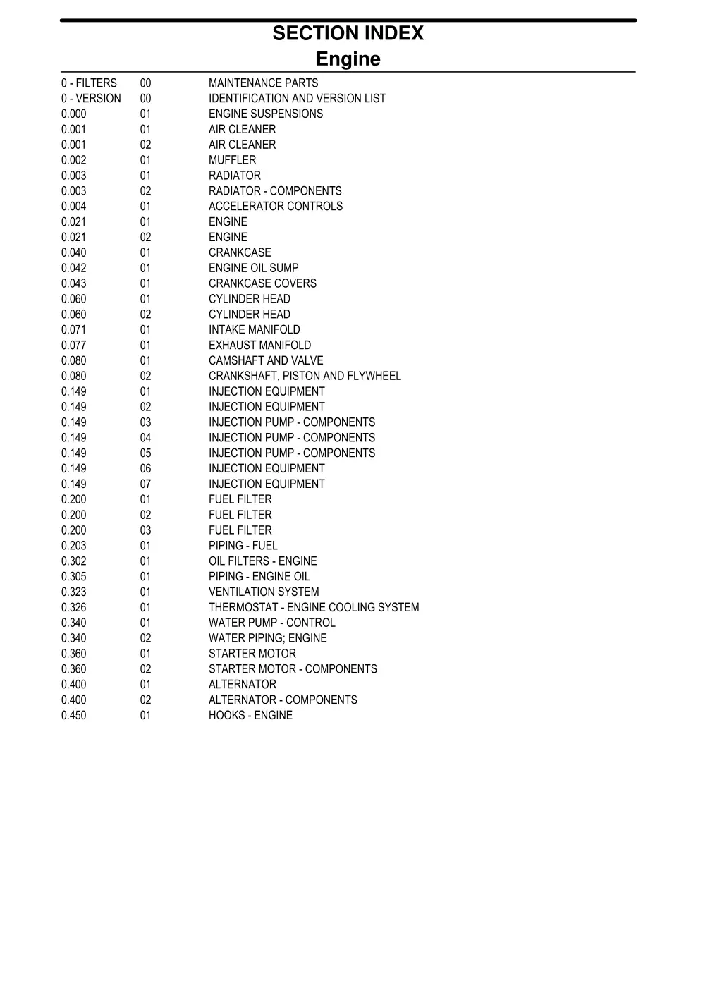 section index engine maintenance parts