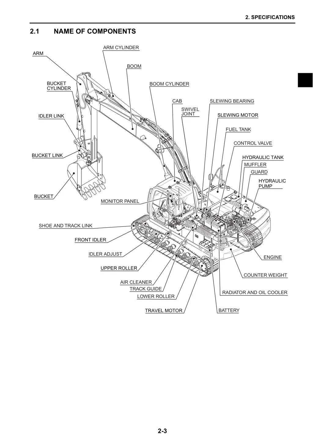2 specifications 1