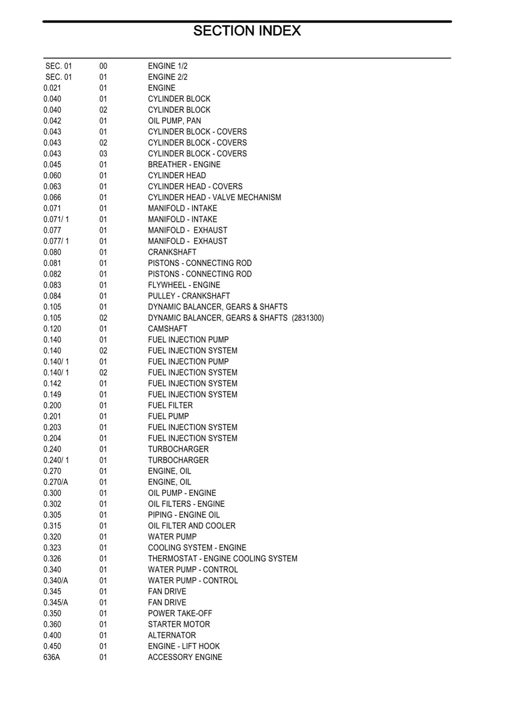 section index section index