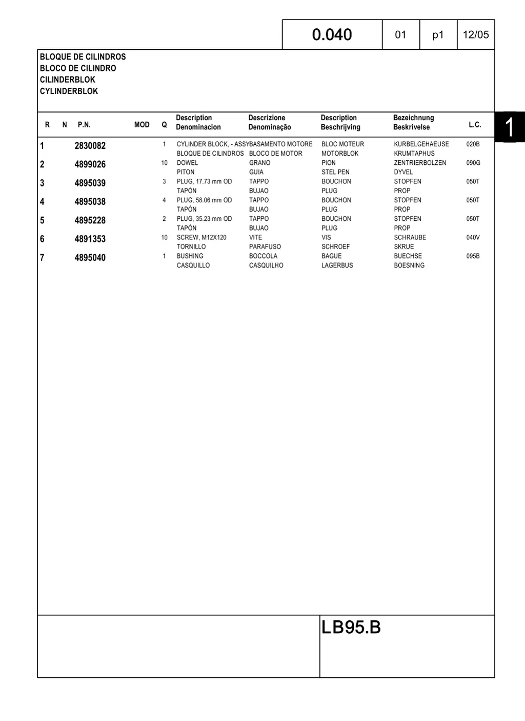 0 040 0 040 1
