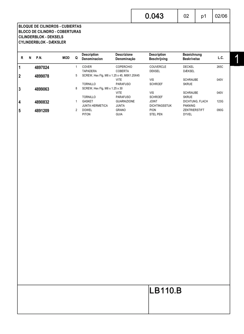 0 043 0 043 3