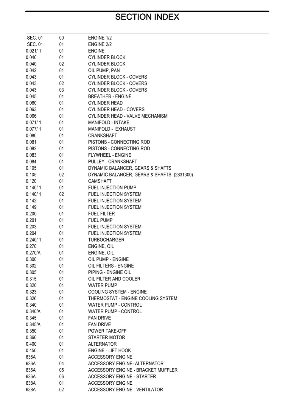 section index section index