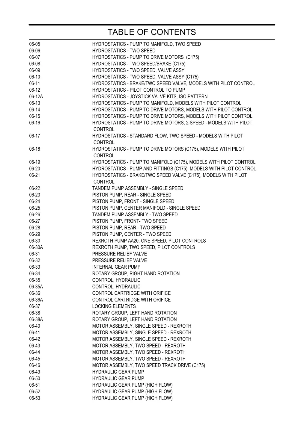 table of contents hydrostatics pump to manifold