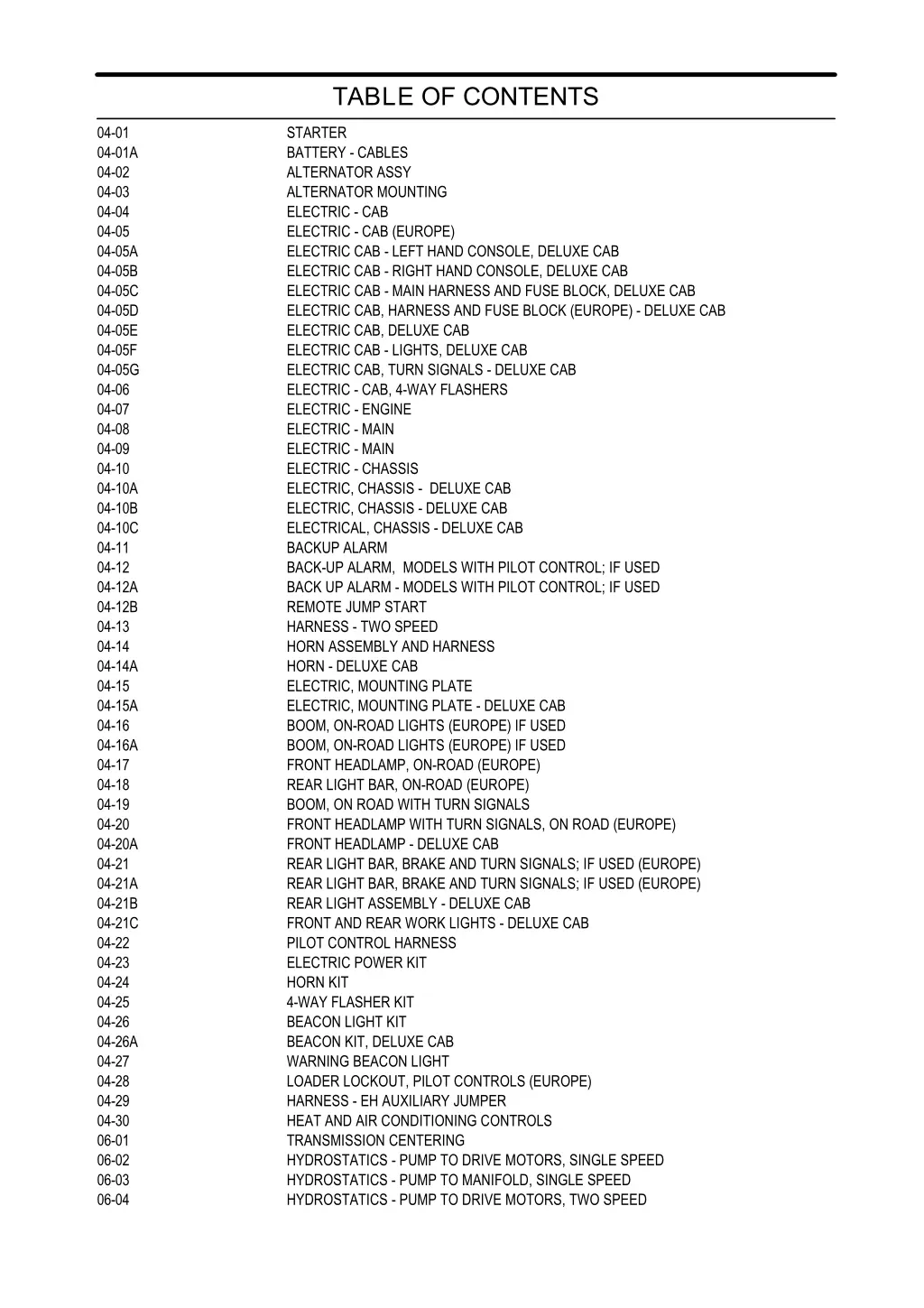 table of contents starter battery cables