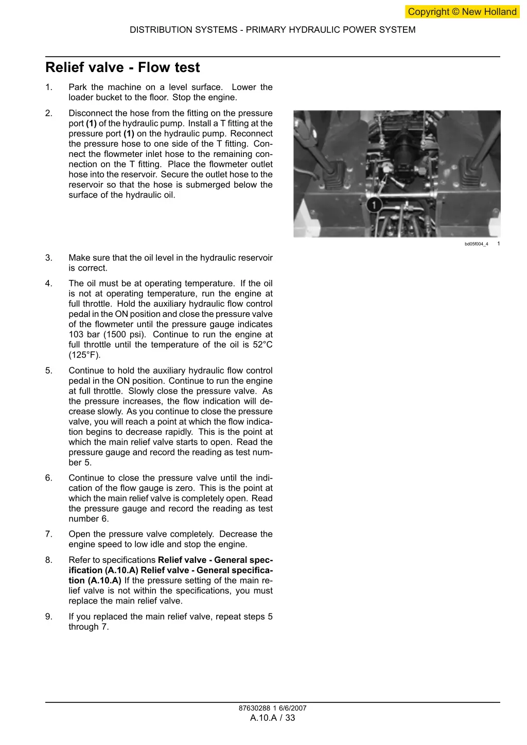 copyright new holland 11