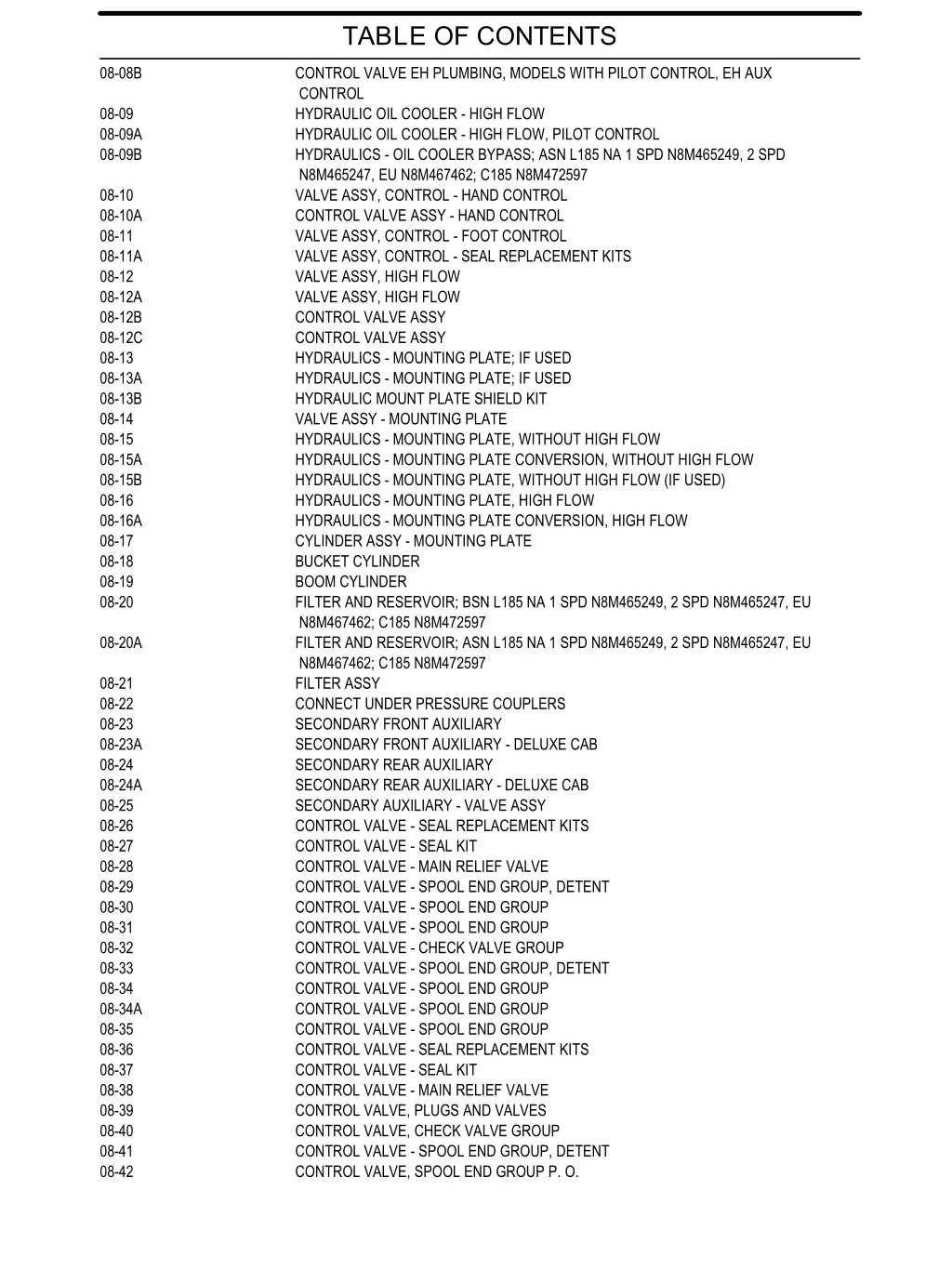 table of contents control valve eh plumbing
