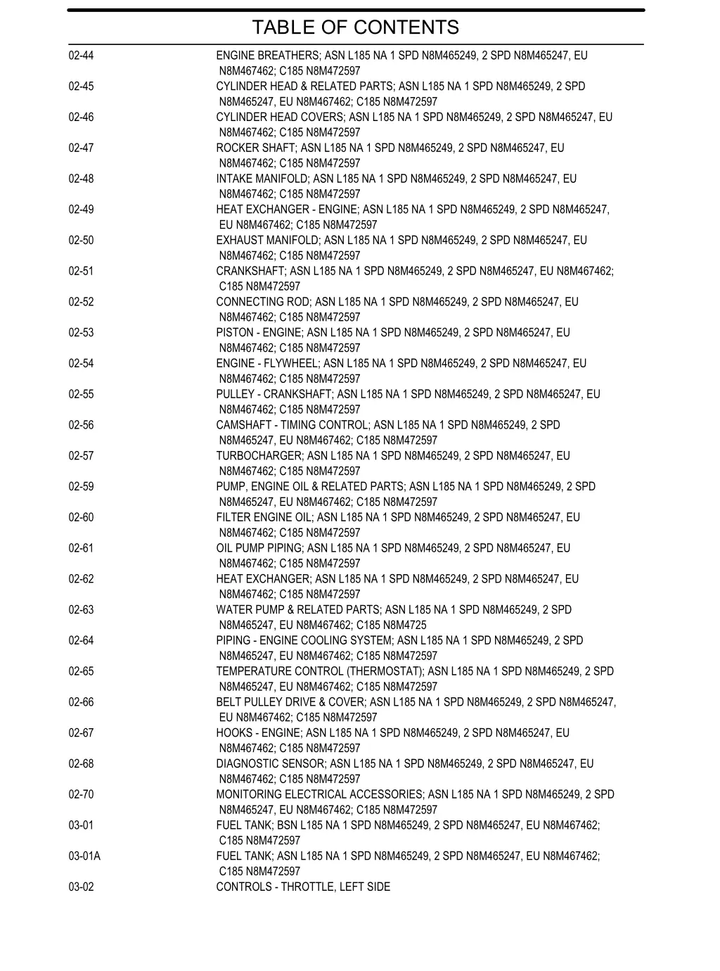 table of contents engine breathers asn l185