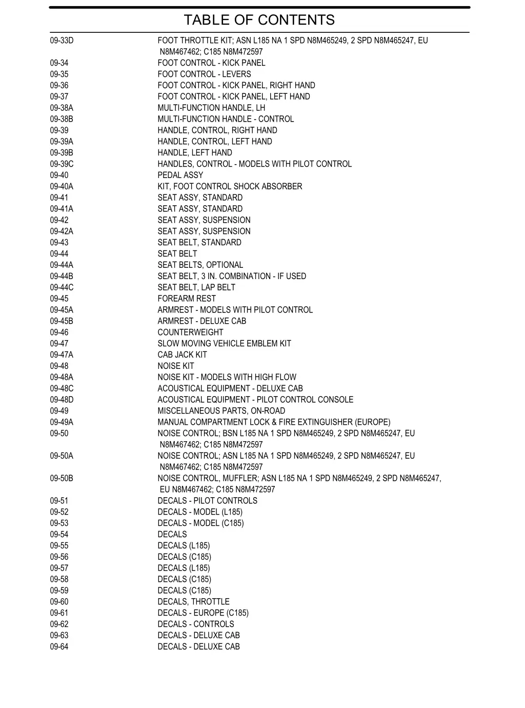 table of contents foot throttle kit asn l185