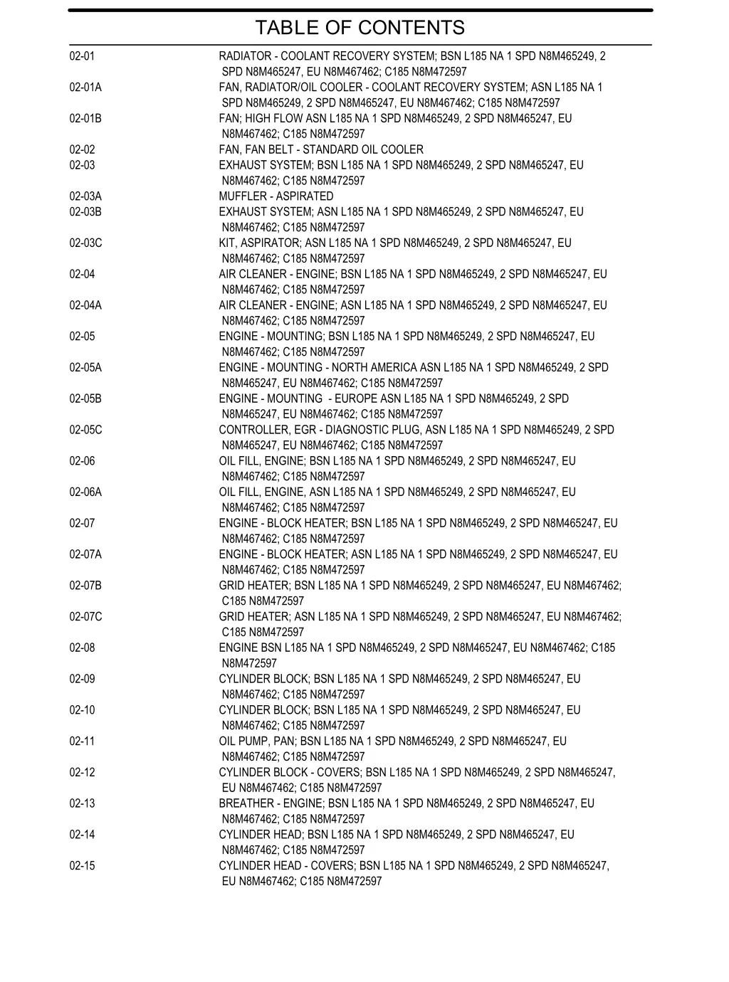 table of contents radiator coolant recovery