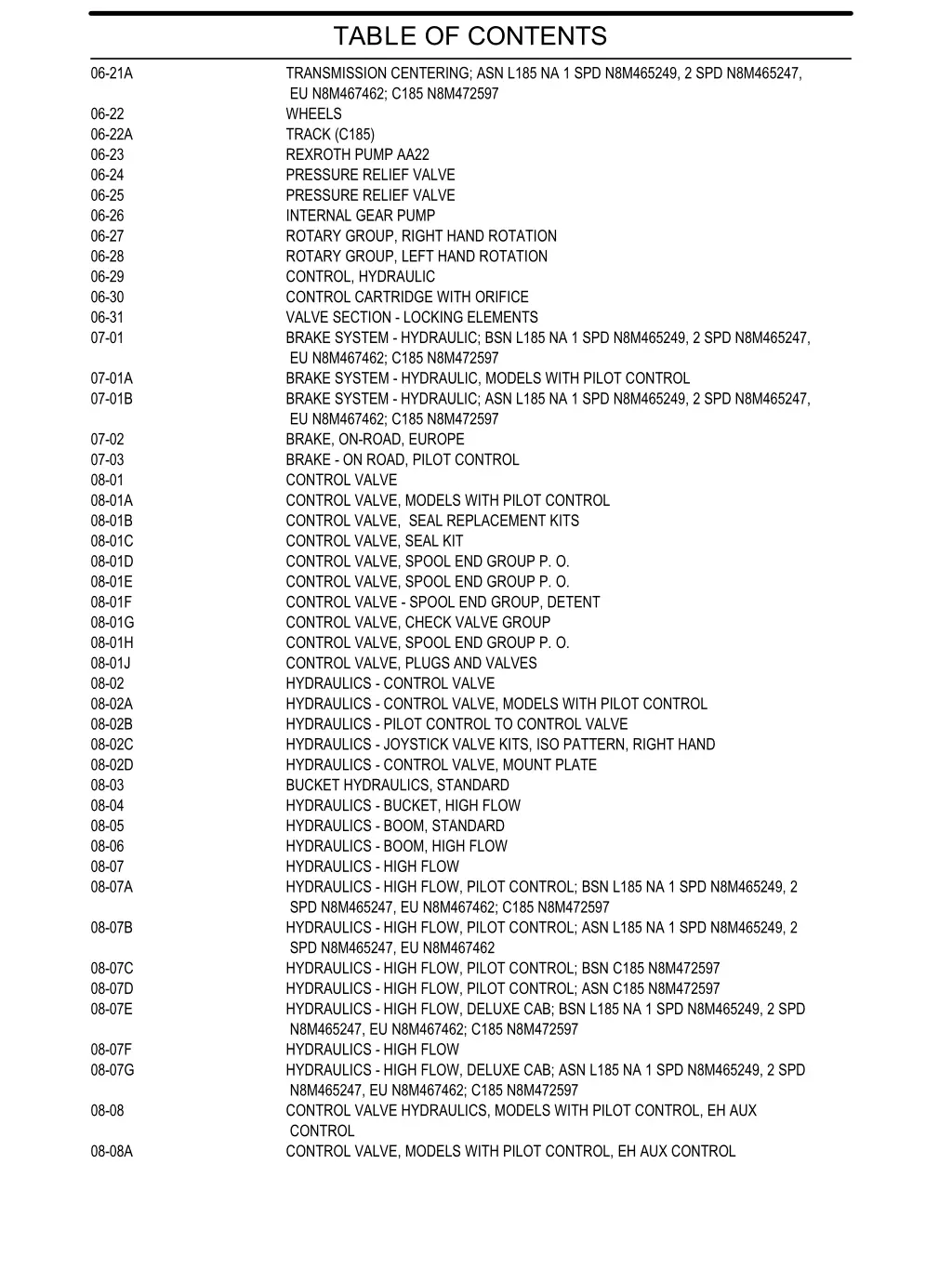 table of contents transmission centering asn l185