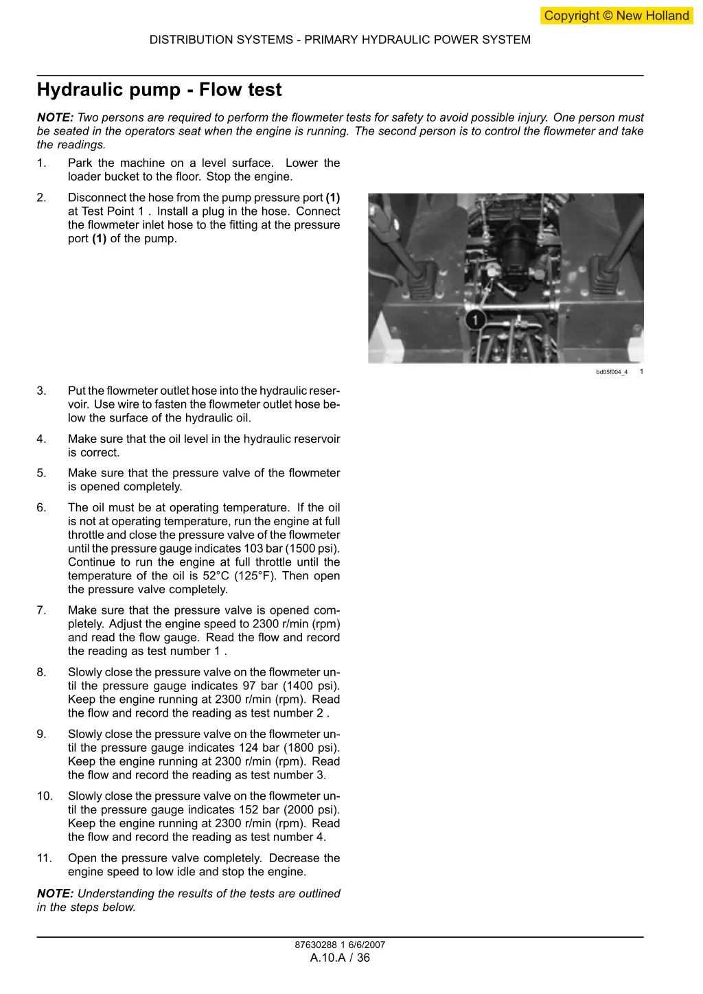 copyright new holland 14