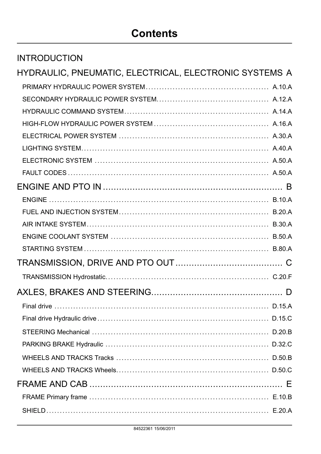 contents