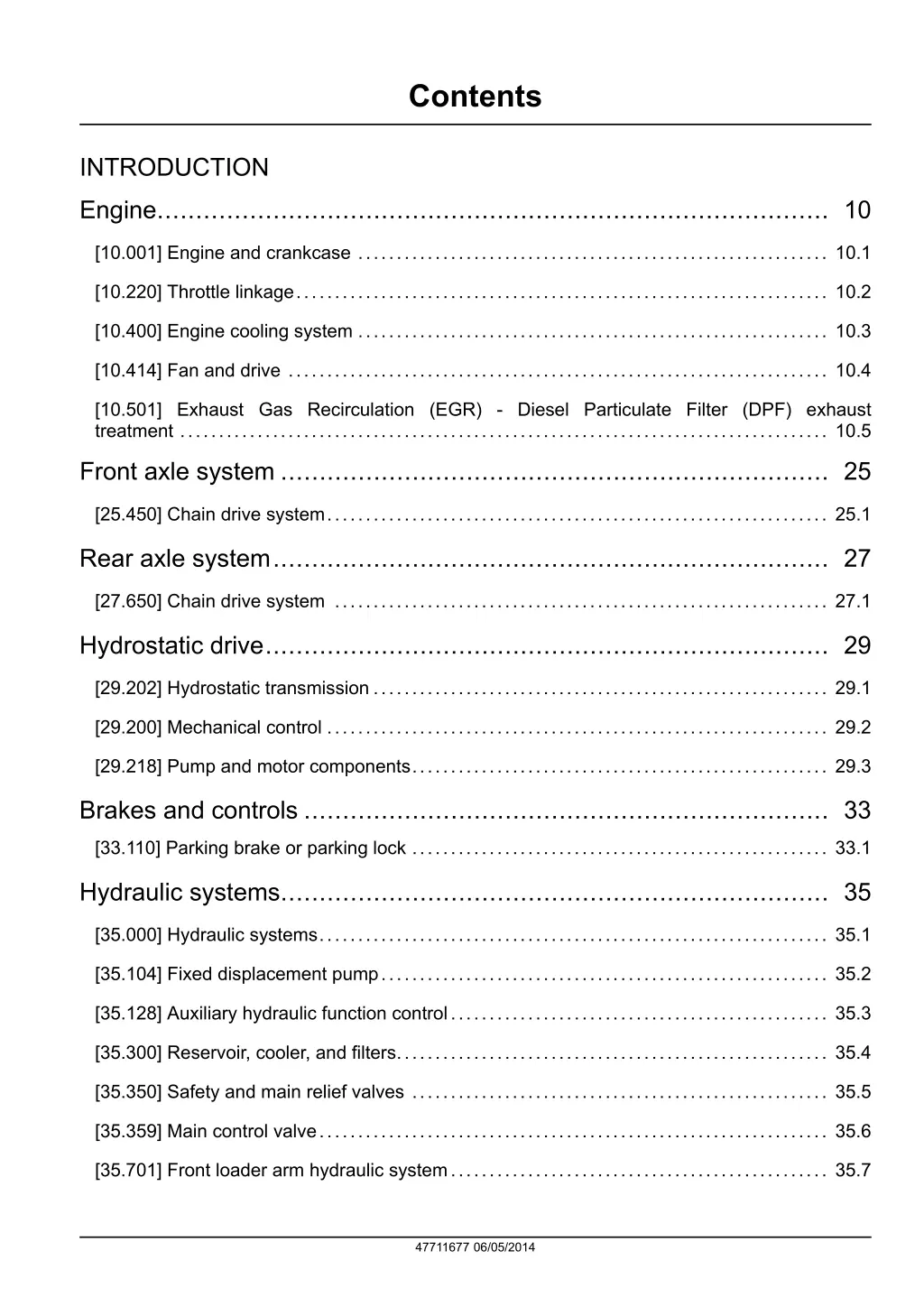 contents