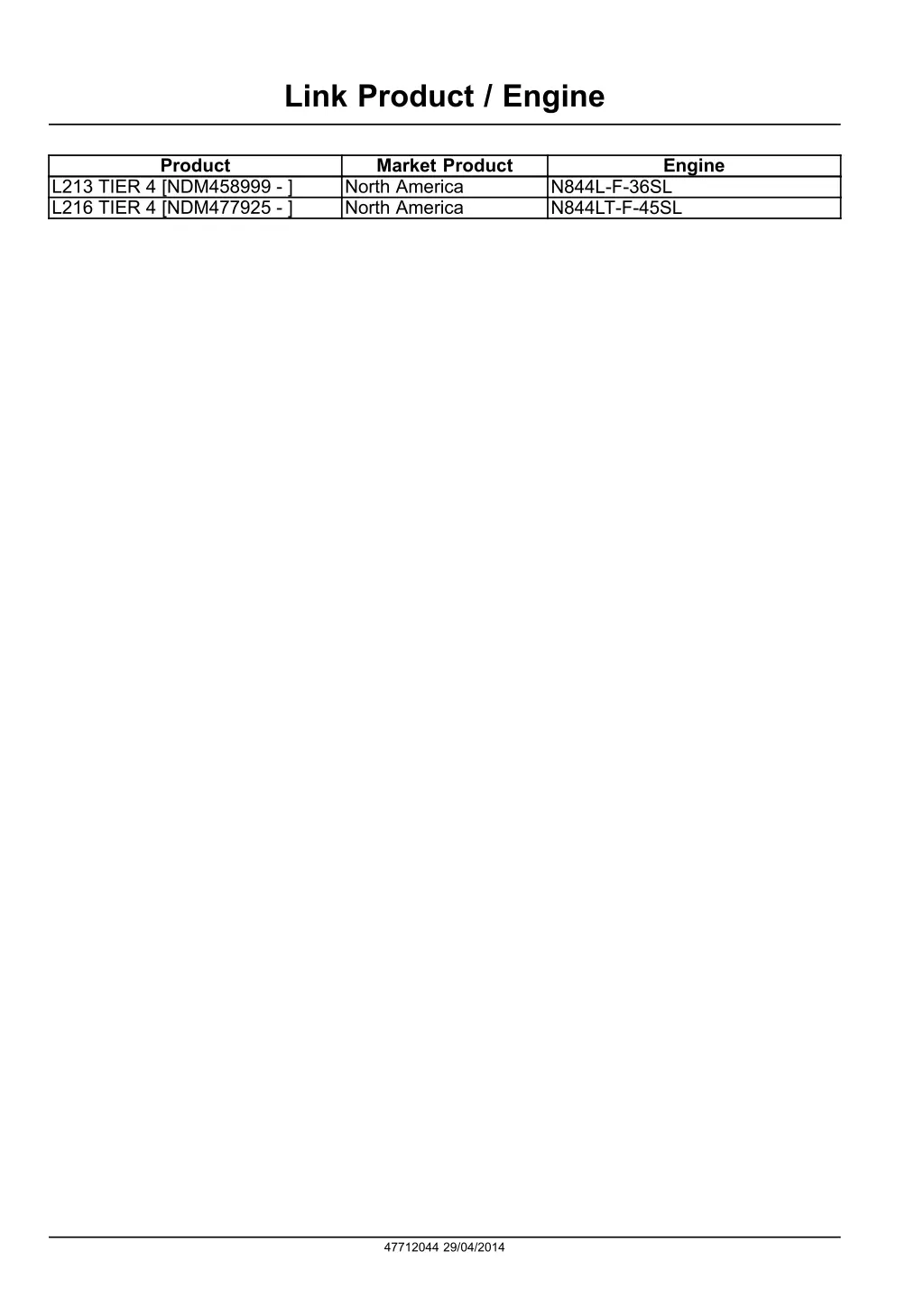 link product engine
