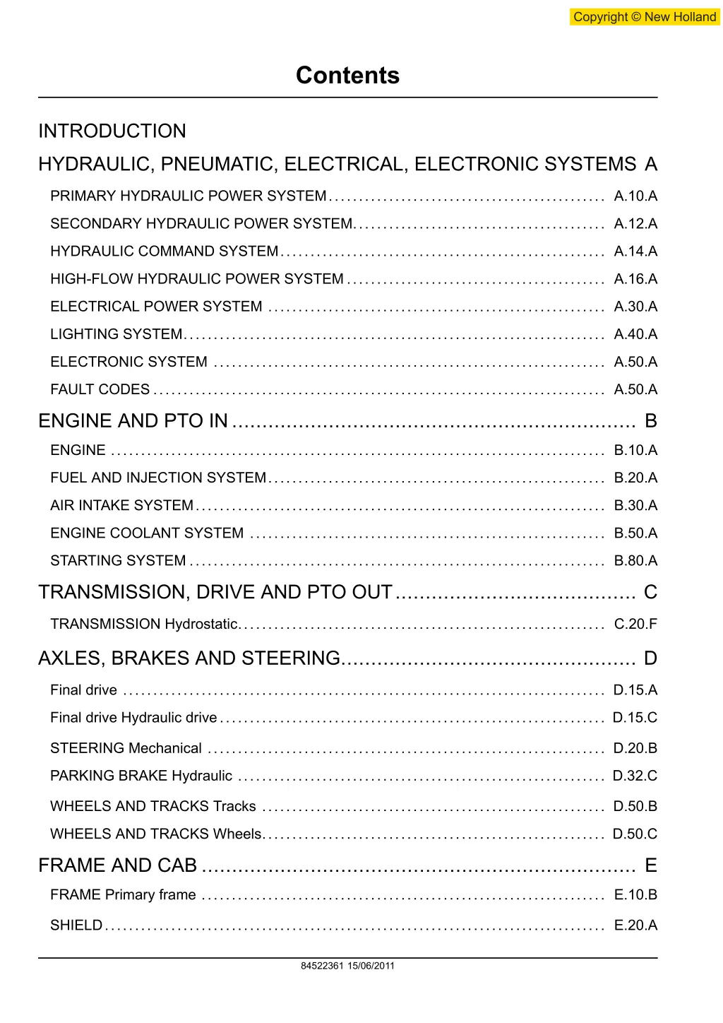contents