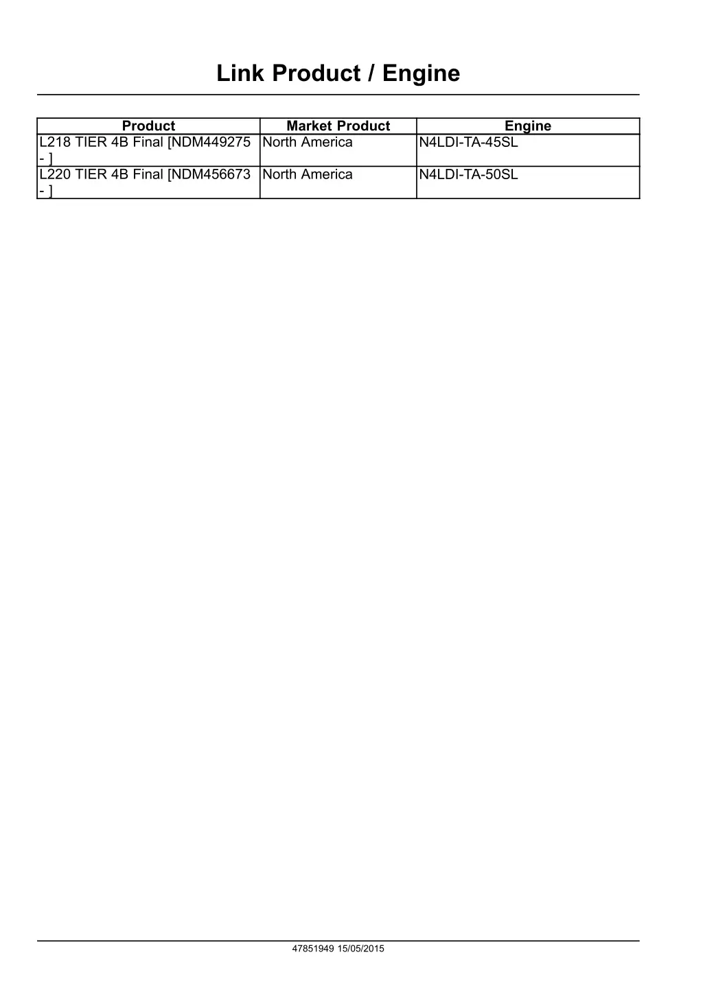link product engine