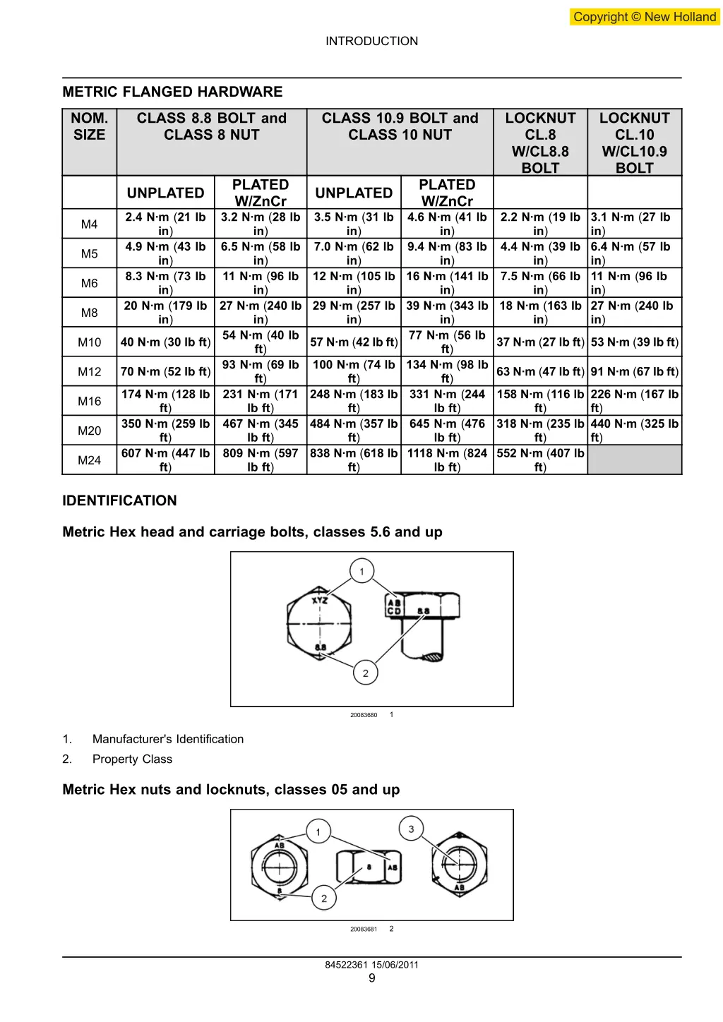 introduction 7