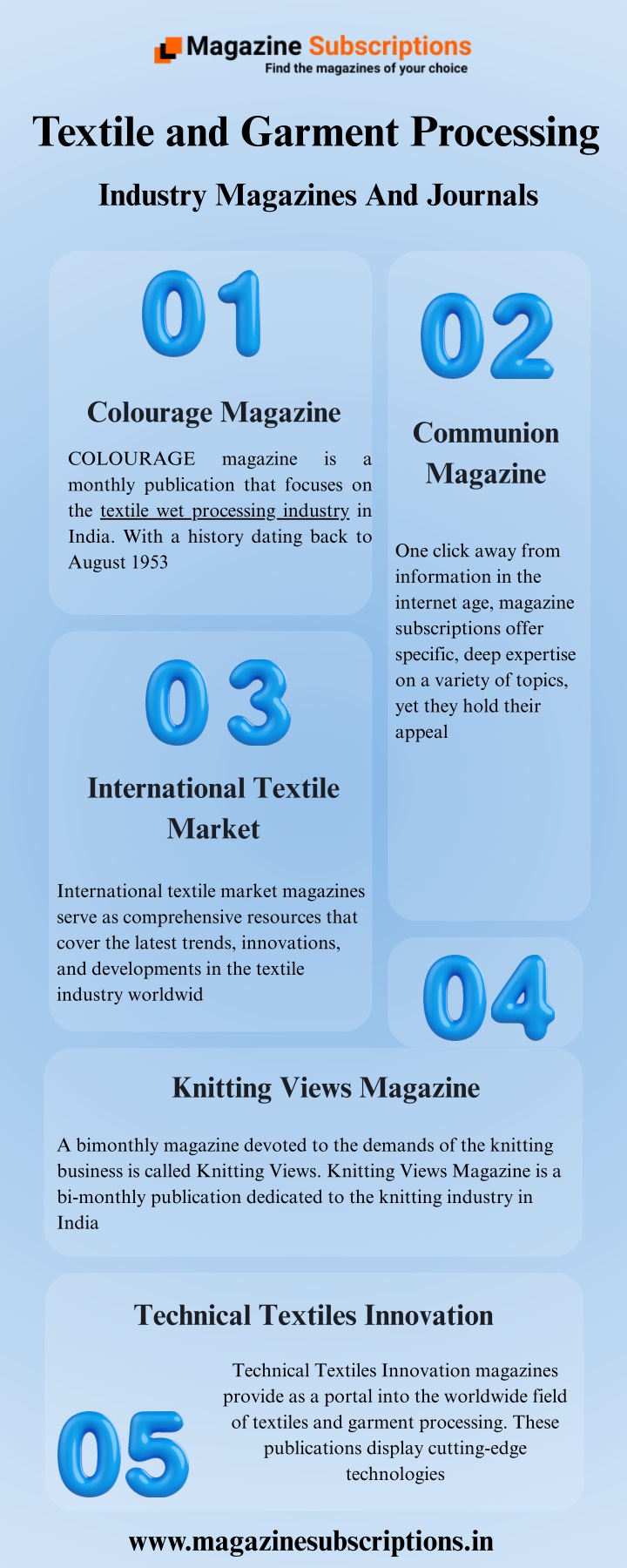textile and garment processing